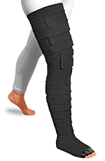 ReadyWrap Full Leg Premium Set (custom) by Solaris