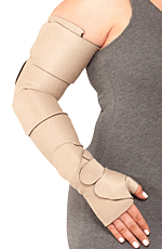 Juzo Full Arm Compression Wrap Set