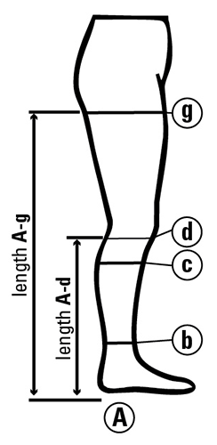 Sizing Image