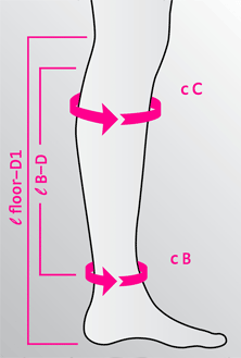 Juxta Lite Size Chart