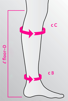 Sizing Image