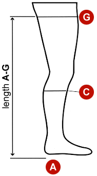 Sizing Image