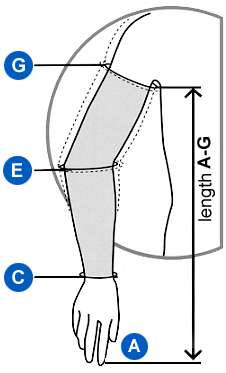 Sizing Image