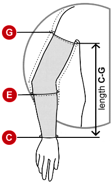 Jobst Compression Sleeve Sizing Chart