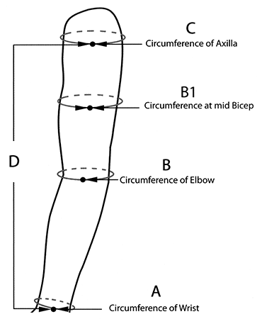 Sizing Image