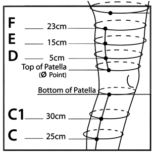 Compreflex Sizing Chart