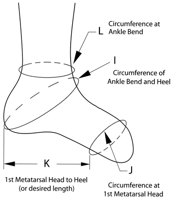 Sizing Image