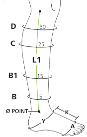 Sizing Image