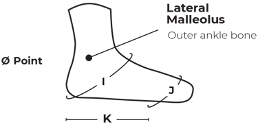 Compreflex Lite Sizing Chart