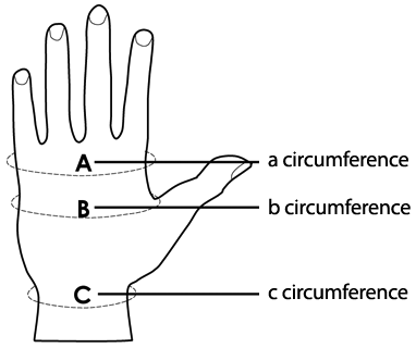 Sizing Image