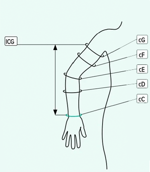 Sizing Image