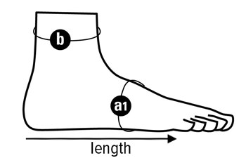 Juzo Wrap Size Chart