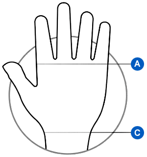 Juzo Glove Size Chart