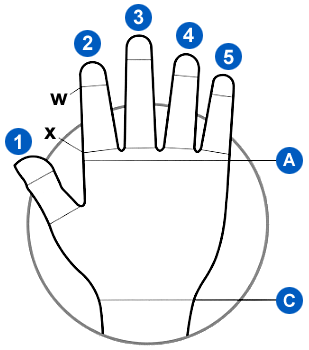 Juzo Glove Size Chart