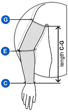 Juzo Sleeve Size Chart