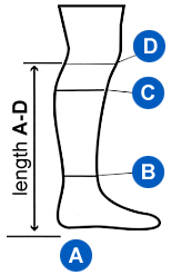 Juzo Wrap Size Chart