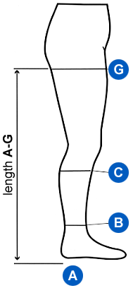 Juzo Soft Size Chart