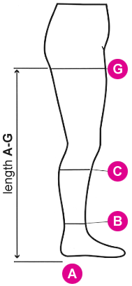 Duomed Measuring Chart