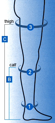 Mediven Comfort Size Chart