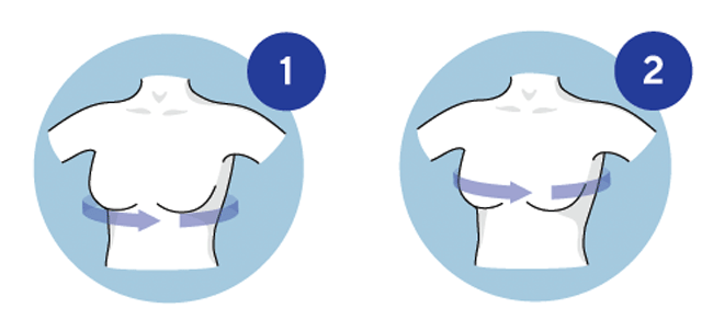Sizing Image