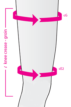 CircAid Reduction Kit Full Leg