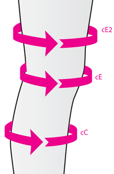 Medi Circaid® Reduction Kit, Knee - SunMED Choice