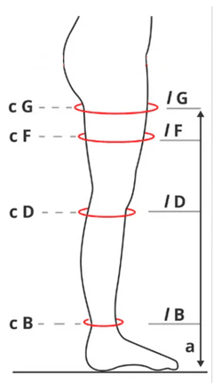 Sizing Image