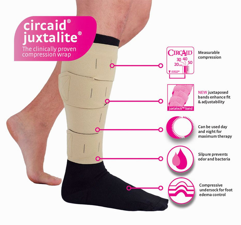 circaid juxtalite